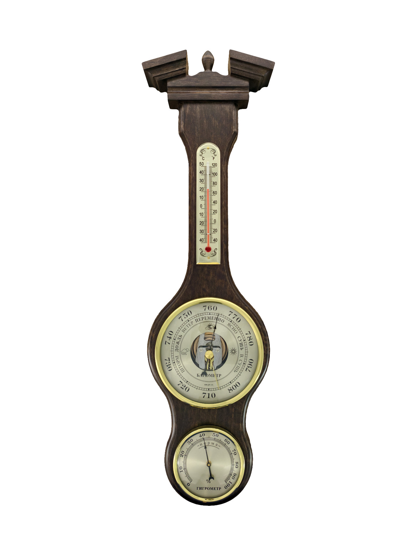 Метеостанция